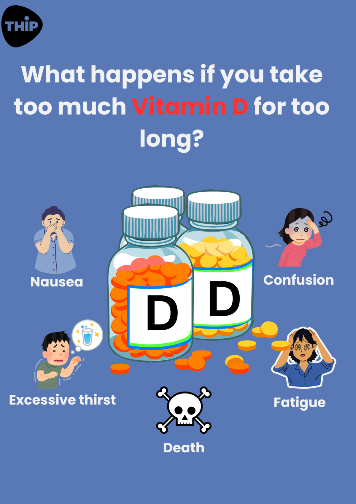 Is vitamin D overdose dangerous? THIP Media