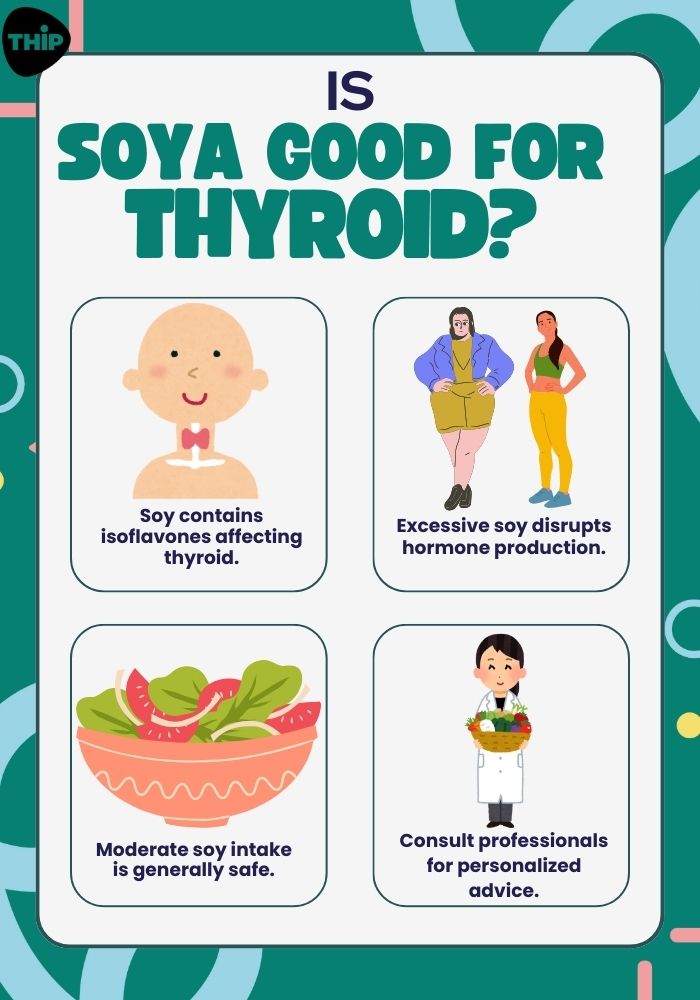Is soya good for thyroid patients? THIP Media