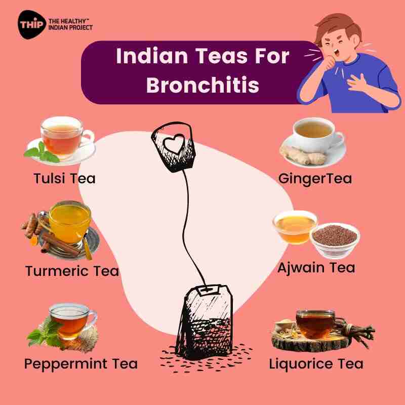 What is the best Indian food for bronchitis? THIP Media