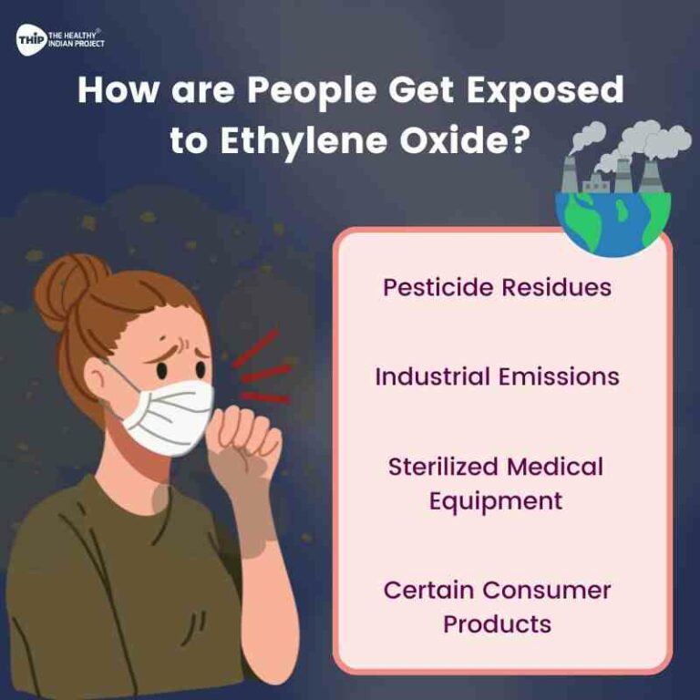Does Ethylene Oxide cause cancer? THIP Media