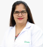 Dr Chandrika Anand