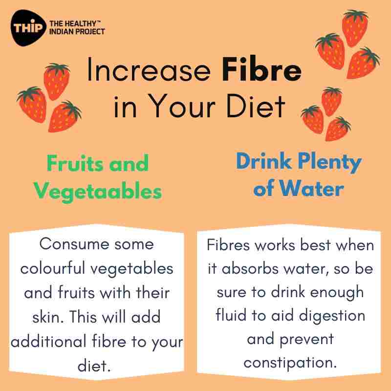 What is a high fibre diet?- THIP Media