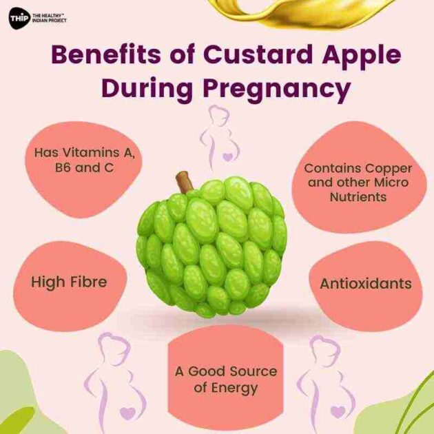 What are the benefits of custard apples during pregnancy?