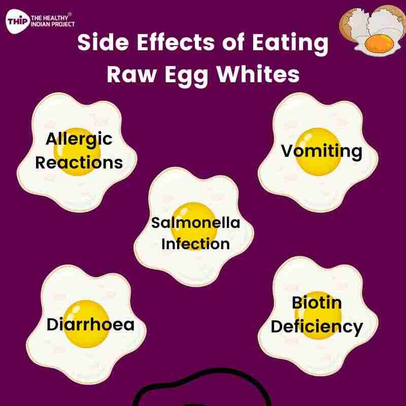 showcasing-side-effects-of-eating-raw-egg-whites
