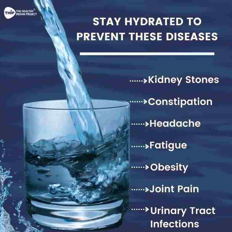 benefits of drinking water