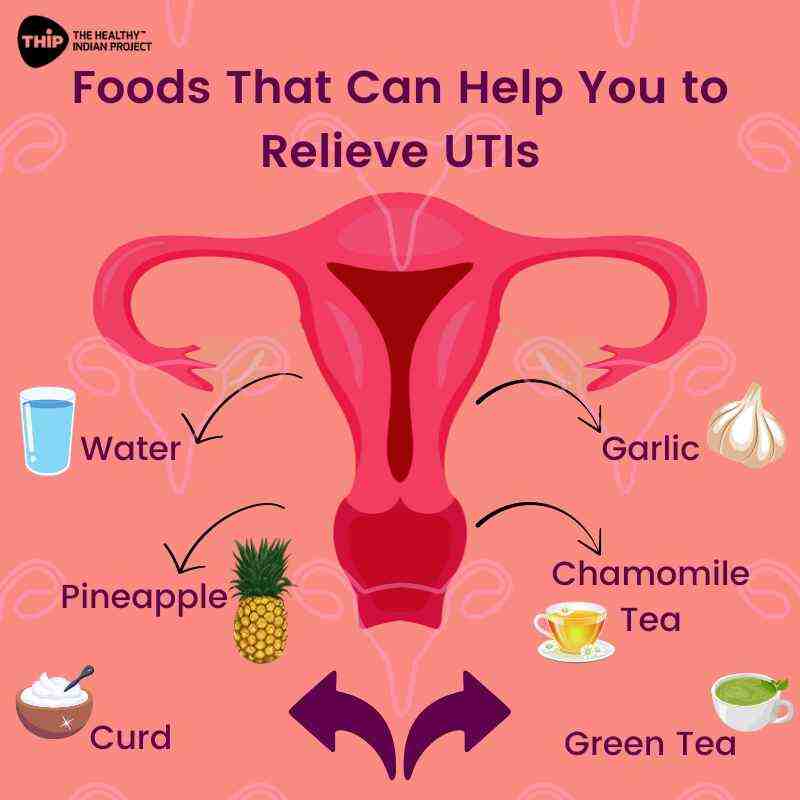 View of What is the best diet in urinary tract infection?- THIP Media