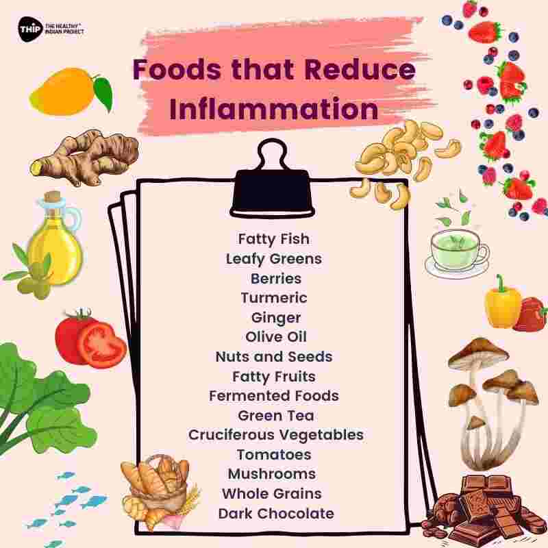foods that reduce inflammation