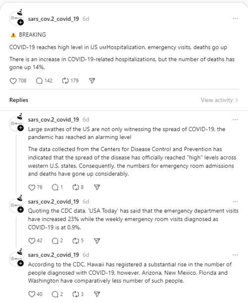 COVID-19 cases and deaths