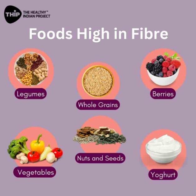 Which is the best food for constipation?- THIP Media
