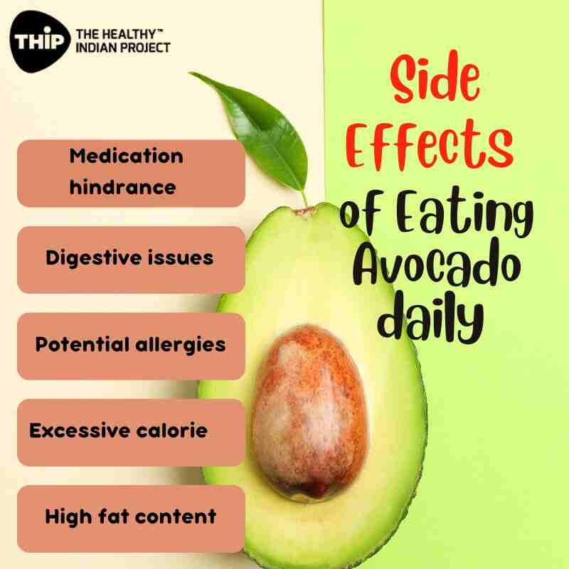side effects of eating avocado