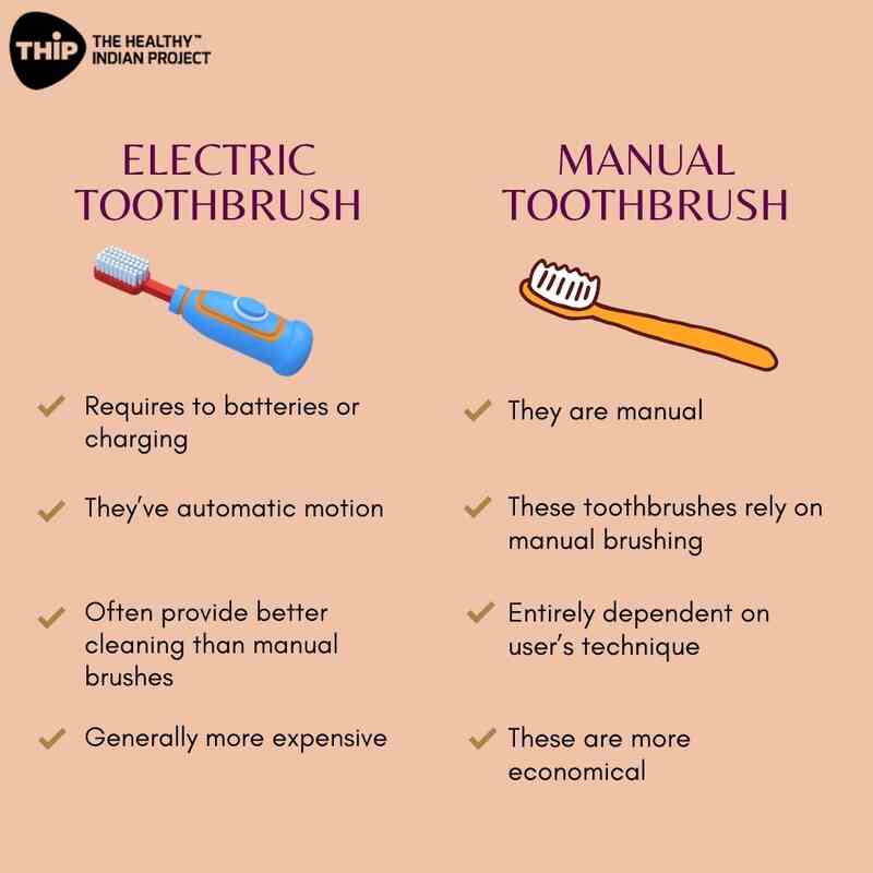 toothbrushes electric vs. manual