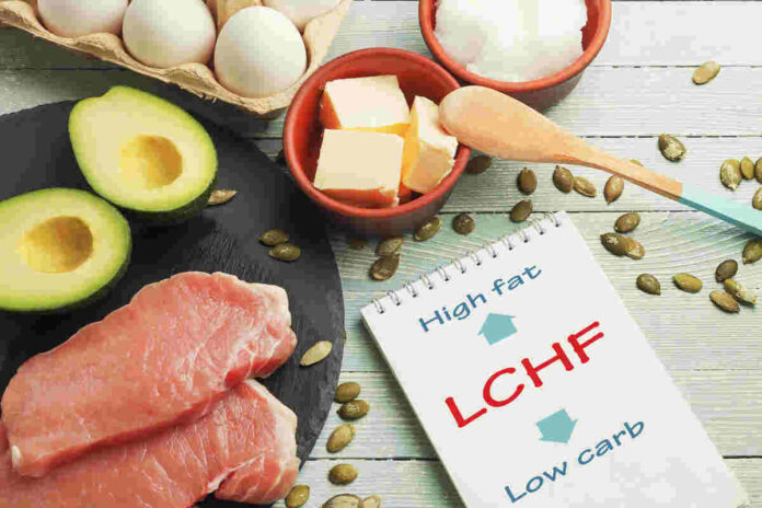 keto diet affect lungs