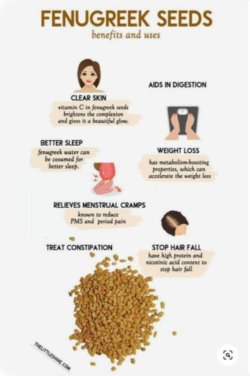 fenugreek seeds can help in weight loss