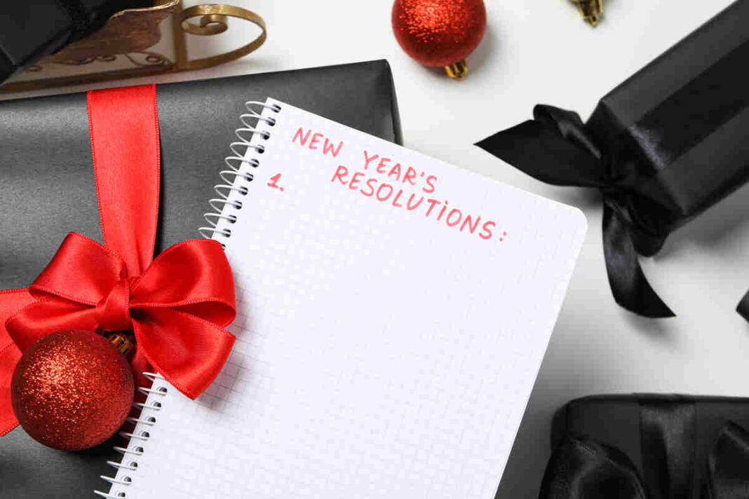 resolutions