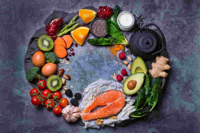 anti inflammatory diet