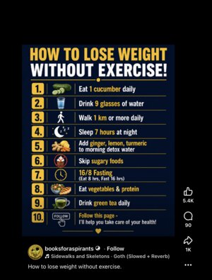 weight loss claim